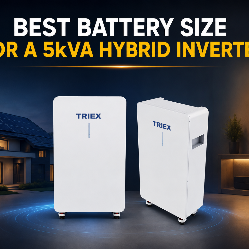 Best Battery Size for a 5kVA Hybrid Inverter